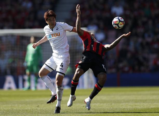 预算和投资 预算和投资